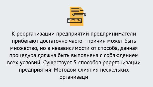 Почему нужно обратиться к нам? Минеральные Воды Реорганизация предприятия: процедура, порядок...в Минеральные Воды