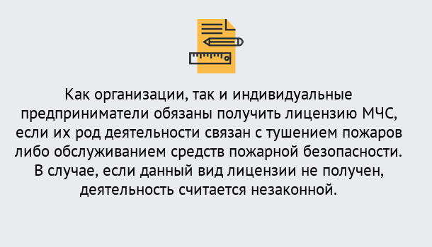 Почему нужно обратиться к нам? Минеральные Воды Лицензия МЧС в Минеральные Воды