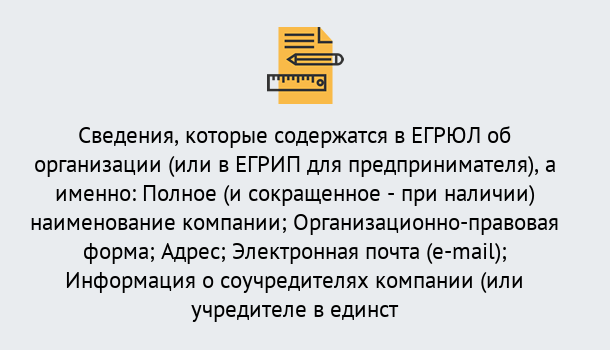 Почему нужно обратиться к нам? Минеральные Воды Внесение изменений в ЕГРЮЛ 2019 в Минеральные Воды