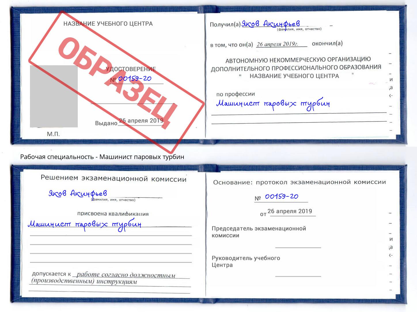 Машинист паровых турбин Минеральные Воды