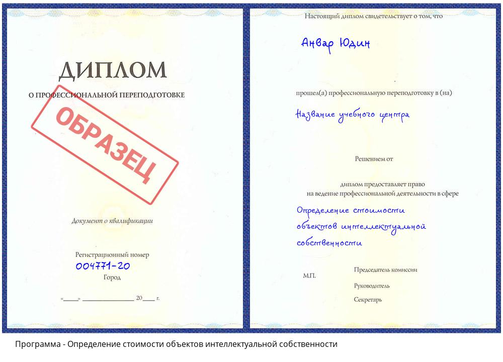 Определение стоимости объектов интеллектуальной собственности Минеральные Воды