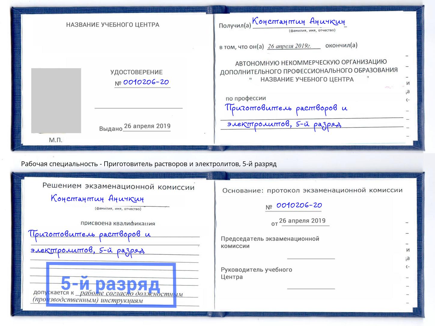 корочка 5-й разряд Приготовитель растворов и электролитов Минеральные Воды