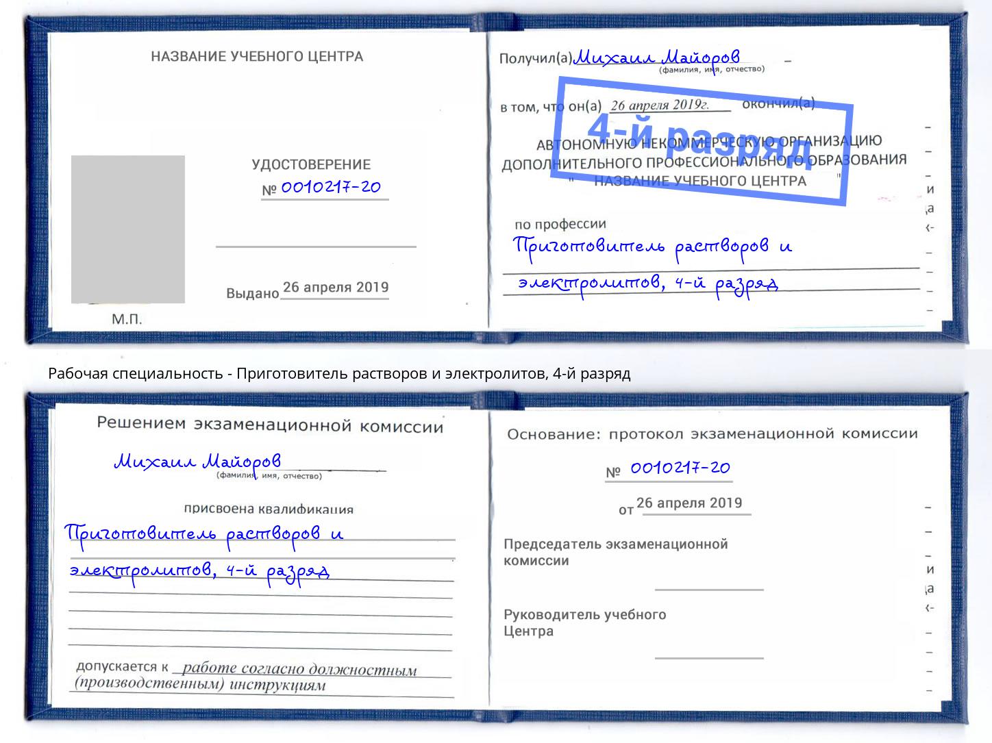 корочка 4-й разряд Приготовитель растворов и электролитов Минеральные Воды