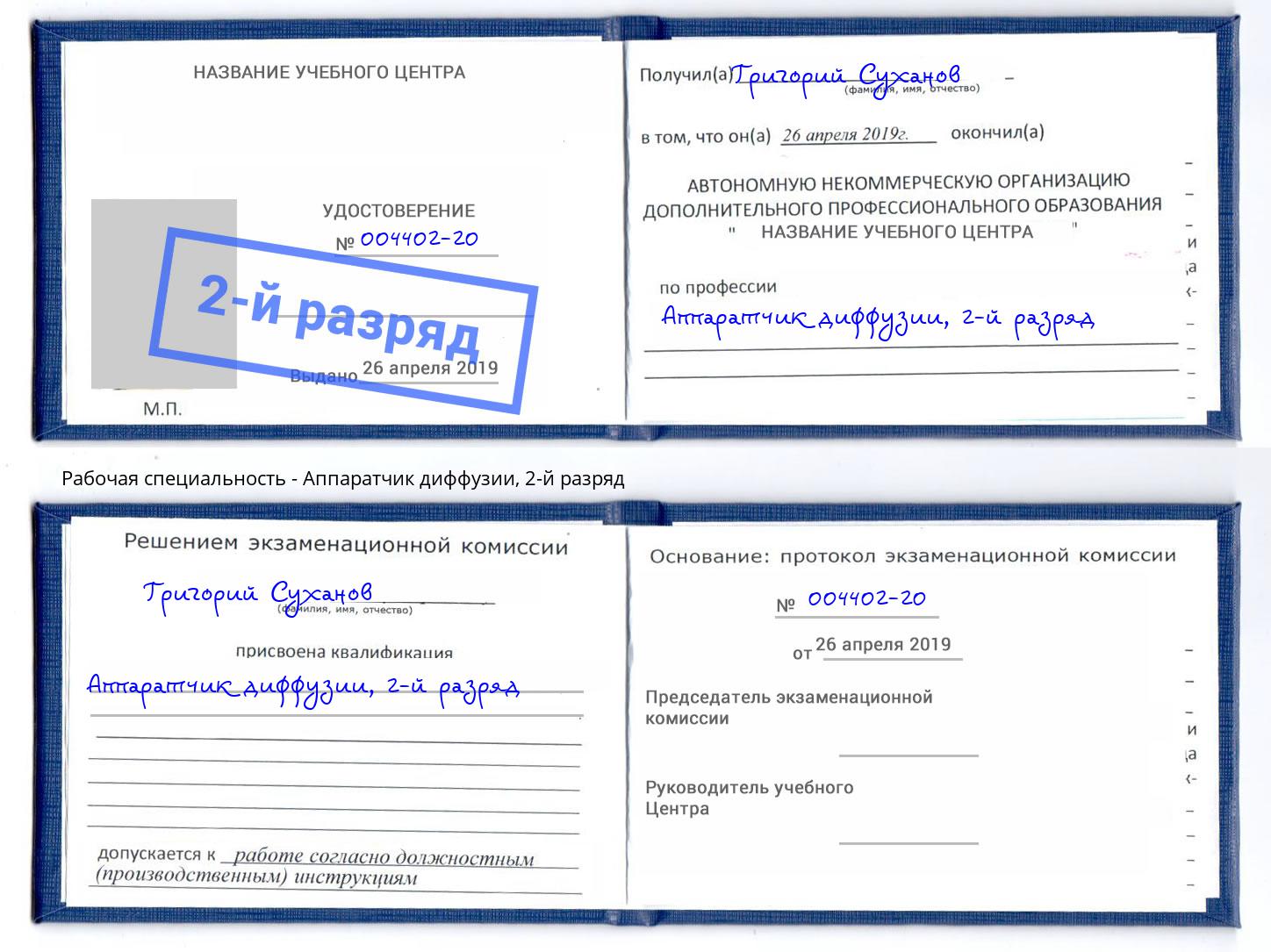 корочка 2-й разряд Аппаратчик диффузии Минеральные Воды